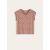 CORAIL