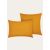 OCRE