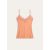 CORAIL