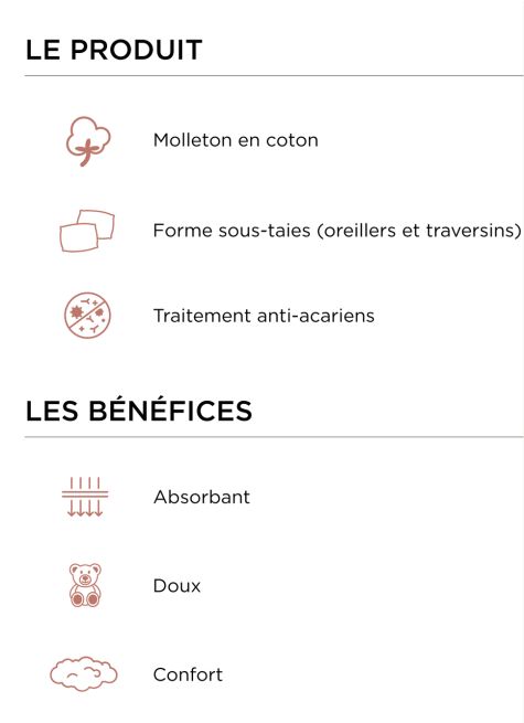 SOUS-TAIE DE TRAVERSIN EN COTON 220GR